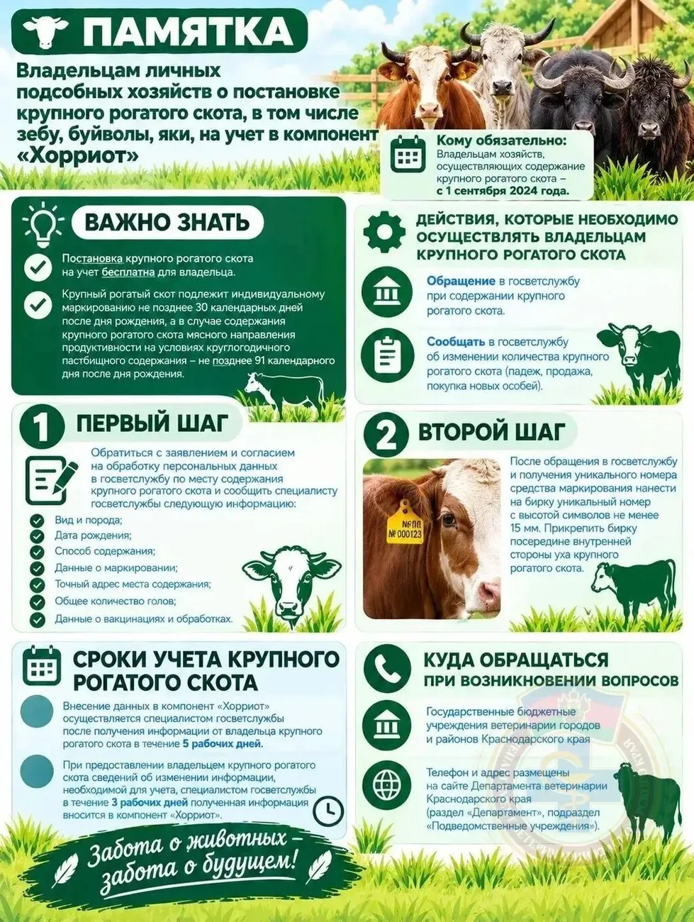 КРС